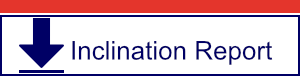 Inclinationreport